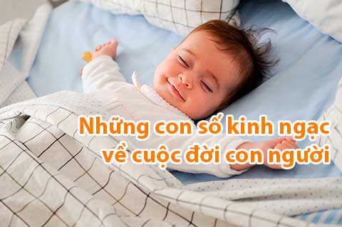 Những con số đáng kinh ngạc trong một đời người