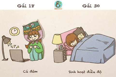 Hài hước bộ ảnh so sánh gái 18 và gái 30.
