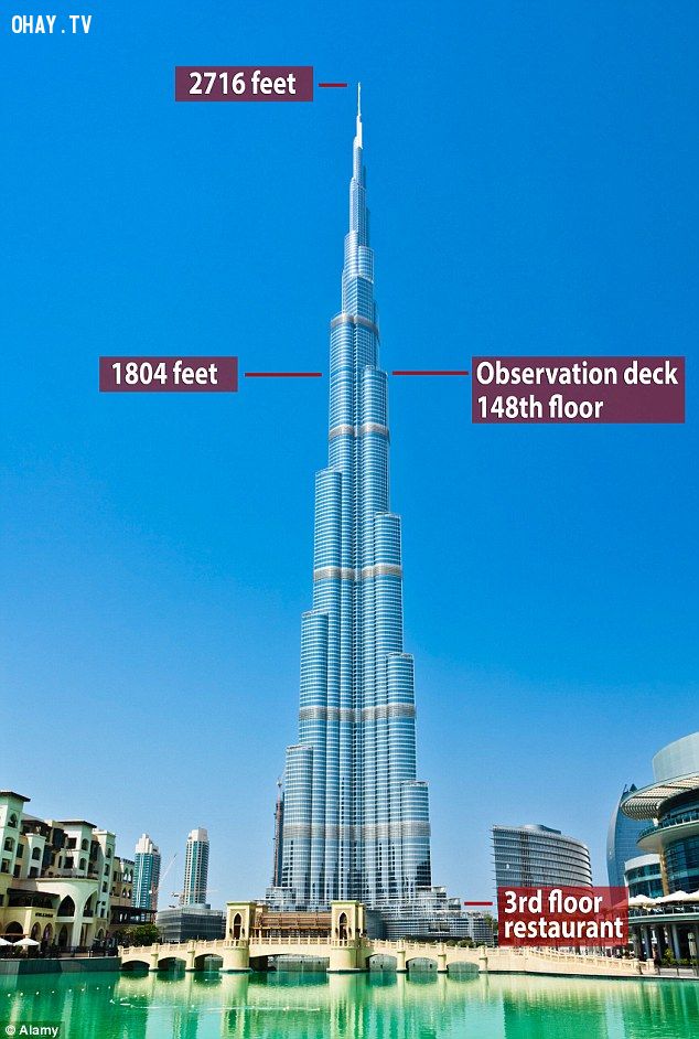 Длина бурдж халифа. Бурш Халиф 148 этаж. Бурдж Халифа 148 этаж. Бурдж-Халифа Дубай 148 этаж. Бурдж Халифа 148 этаж высота.