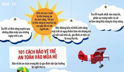 Cách bảo vệ trẻ an toàn trong những ngày hè nóng nực