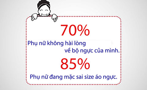 Những thông tin thú vị có thể bạn chưa biết về chị em phụ nữ