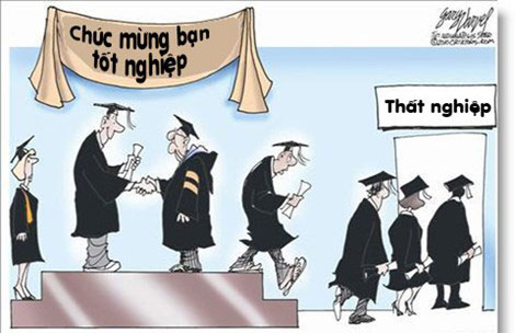 Cử nhân thất nghiệp: Lỗi do ai?
