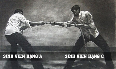 7 Lý Do “sinh viên hạng C” sẽ trở thành người Thành Công nhất trên Thế Giới