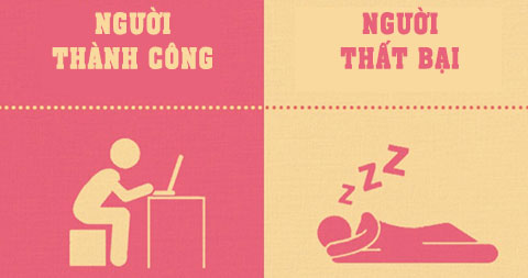 15 đặc điểm tính cách quyết định bạn sẽ thành công trong cuộc sống hay không