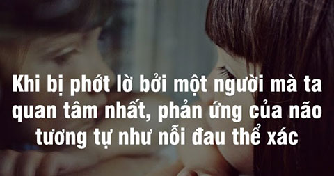Đoán tính cách người đối diện từ những động tác cực nhỏ