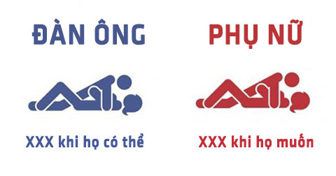 Bộ ảnh ngộ nghĩnh về sự khác biệt giữa đàn ông và phụ nữ