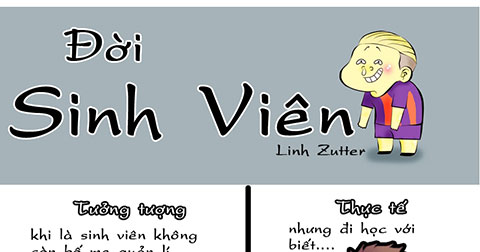 Ảnh vui: sự thật hài hước về cuộc sống của sinh viên