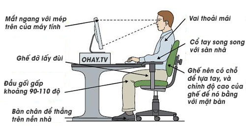 5 cách để giảm bớt tác hại của việc ngồi lâu
