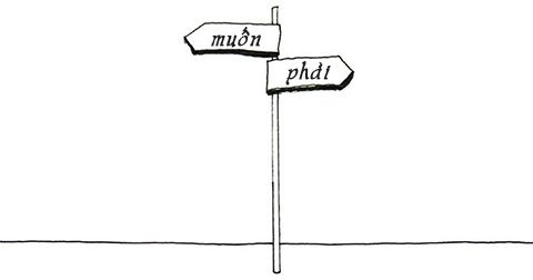 Bạn \"phải\" làm hay bạn \"muốn\" làm? trả lời đi!