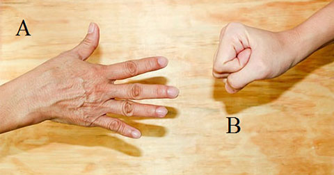 Bí kíp giúp bạn thành cao thủ trò oẳn tù tì