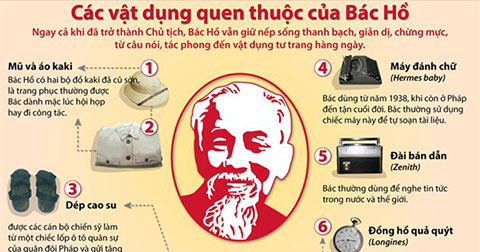 6 vật dụng quen thuộc của Bác