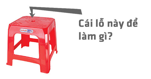 Những thắc mắc vô cùng nhảm nhí nhưng hết sức khó nhằn