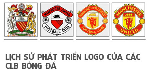 Logo các CLB bóng đá nổi tiếng trên Thế Giới thay đổi như thế nào theo thời gian? - P1