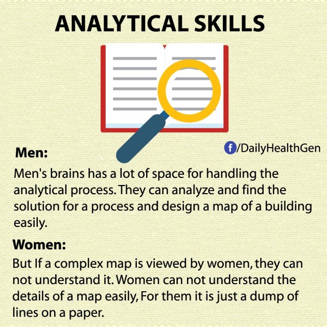 7. Kỹ năng phân tích,đàn ông,phụ nữ,phân tích bộ não con người,sự khác biệt