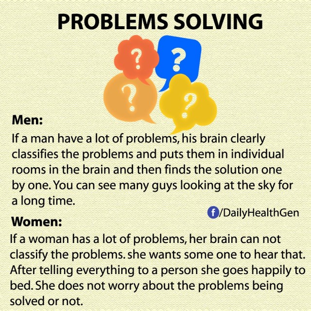 5. Giải quyết vấn đề,đàn ông,phụ nữ,phân tích bộ não con người,sự khác biệt
