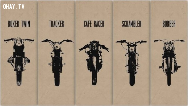 Chia sẽ về Cafe Racer và tracker  2banhvn