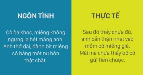 Cười nghiêng ngả với sự khác biệt giữa ngôn tình và thực tế.