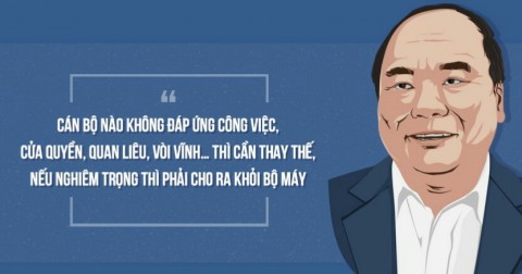 10 câu nói hay nhất của Tân thủ tướng Nguyễn Xuân Phúc