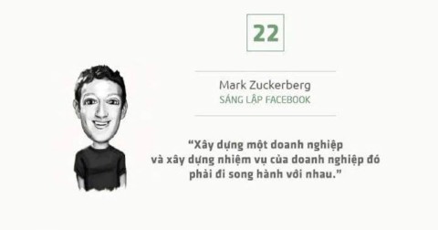 27 câu nói truyền cảm hứng của những người thành công