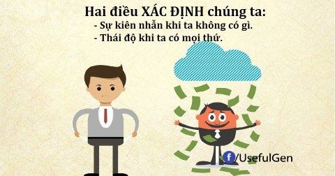 12 mẹo giúp bạn thành công