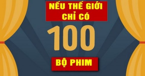 Nếu thế giới chỉ có 100 bộ phim, thì ...?