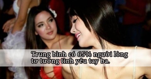 Trung bình có 65% người lòng tơ tưởng đến tình tay ba. Bạn không tin ư? Hãy cùng xem nhé!