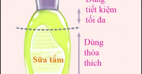 Chết cười với những thói quen nhiều người mắc phải