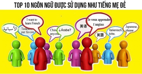 Top 10 ngôn ngữ được sử dụng như tiếng mẹ đẻ trên toàn thế giới