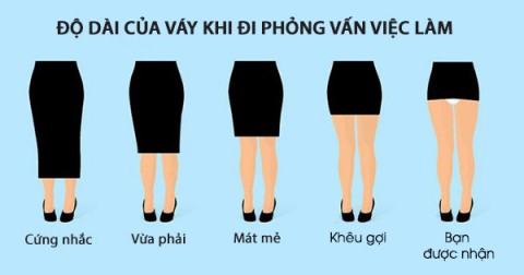 20 bức hình lột tả hiện thực cuộc sống khiến bạn phải gật gù