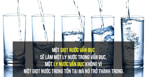 10 châm ngôn sống đáng suy ngẫm của người Do Thái