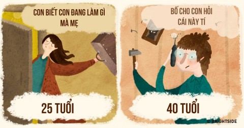 Sự khác nhau khi ta lên 10, 25 và 40 tuổi