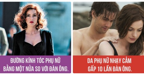 14 sự thật bất ngờ về cơ thể phụ nữ có thể bạn chưa biết