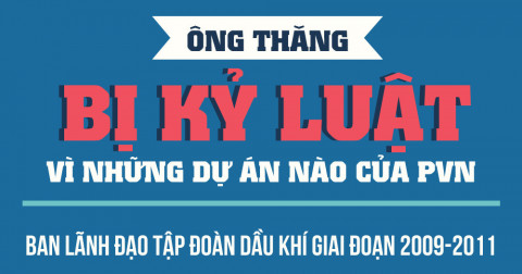 Vì sao ông Đinh La Thăng bị kỷ luật?