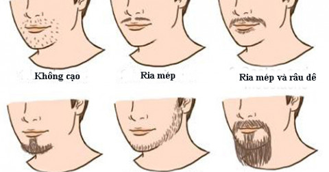 Nhìn râu, biết kiểu đàn ông dễ 'đá' bạn gái