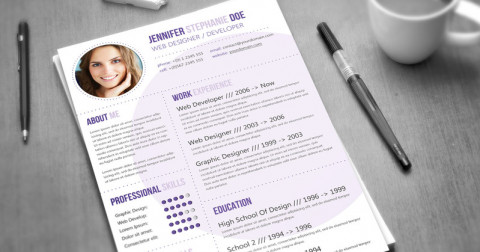 Một số cách viết CV tiếng Anh chuyên nghiệp