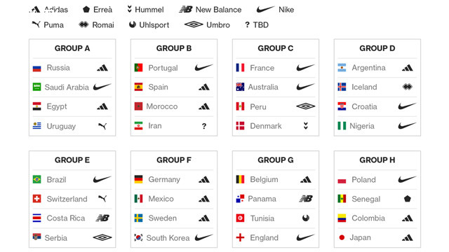 ,Nike,Adidas,world cup,V League
