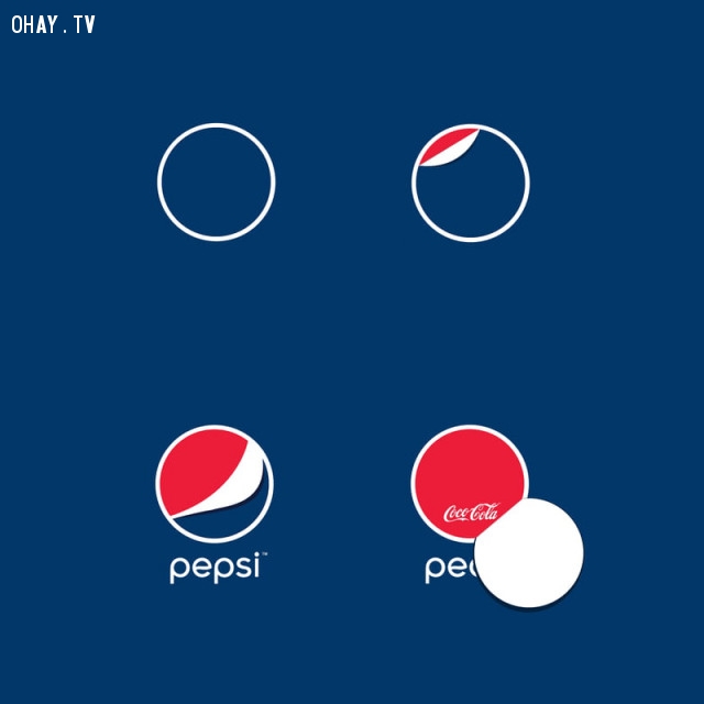 Mặc dù thích uống Pepsi hơn nhưng công nhận Coca quảng cáo hay hơn :D