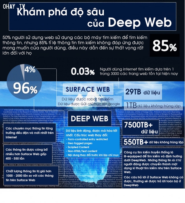 deep darknet вход на мегу