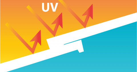 Bạn biết gì về tia cực tím (UV)