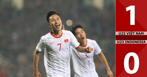 U23 Việt Nam đứng áp chót trong danh sách các đội nhì bảng ở vòng loại U23 châu Á